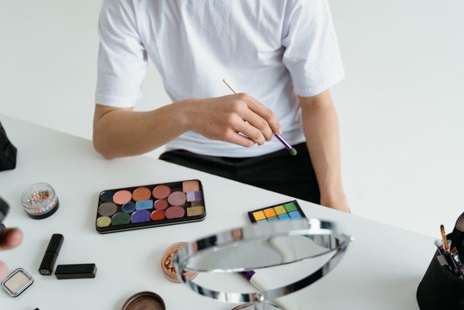 Essential‍ Tools and products for Flawless Request